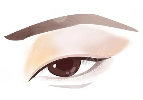 常德伊丽莎白整形怎么样