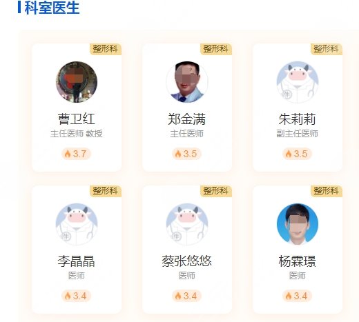 台州医院整形科专家医生名单介绍