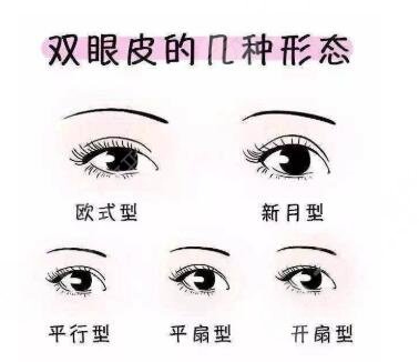 术后小tips