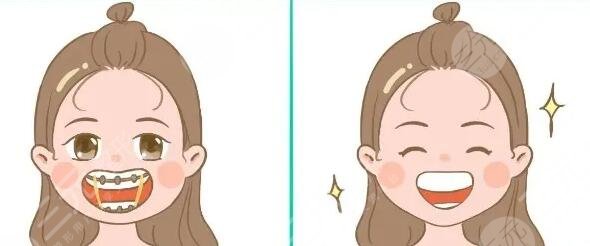 蚌埠医学院附属医院口腔科价目收费