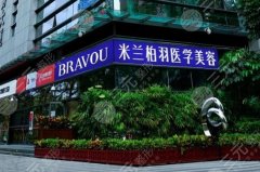 成都米兰柏羽双眼皮案例图曝光|医院明星项目及真人案例鉴赏
