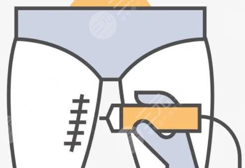大腿
