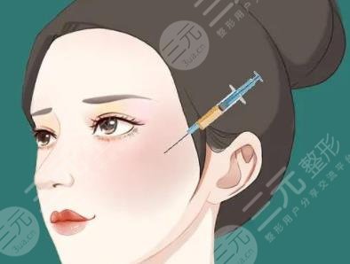 广大医院