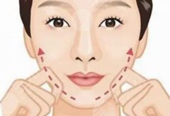 面部吸脂的副作用和危害你都知道吗？附前后注意事项！点击收藏