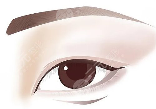 成都悦好医学美容医院是三甲吗