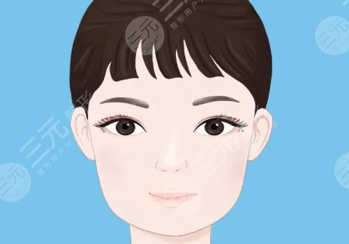 磨骨有什么危害和后遗症?术后怎么样? 磨骨有什么危害和后遗症?术后怎么样?