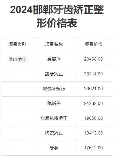 邯郸牙齿价格