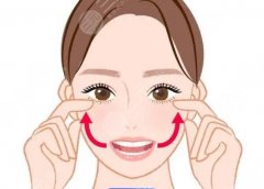颧骨磨骨和内推哪个效果好？两者有什么区别吗？优势剖析