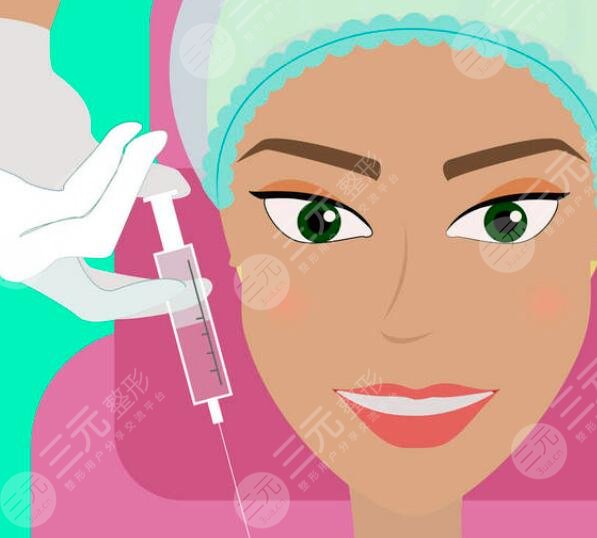 取生长因子项目