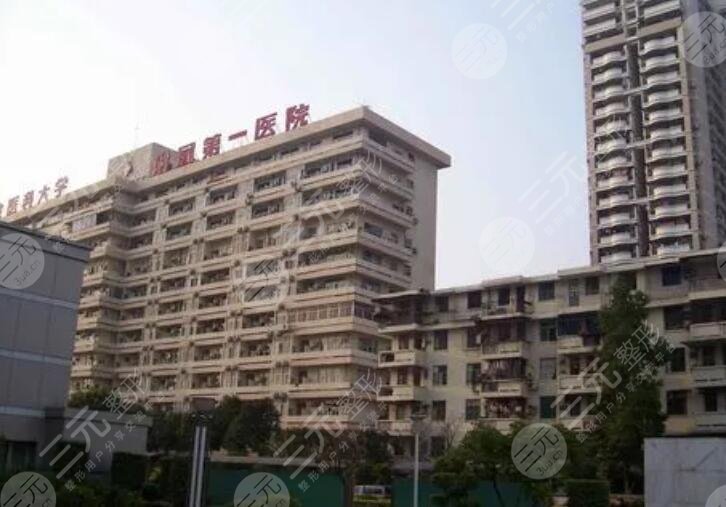 福州医科大学附属第一医院