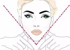 轮廓固定可以维持多久？轮廓固定与传统提升有什么区别？