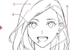 外轮廓提升一般打几支？注射整形后效果可以维持多久！