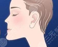 正颌手术医保能报销吗？正颌面诊准备事项有哪些？