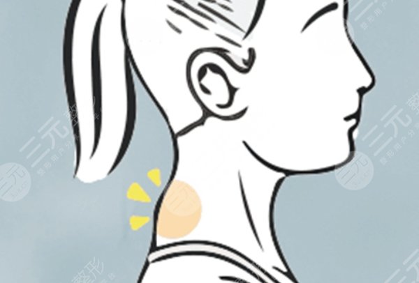 富贵包