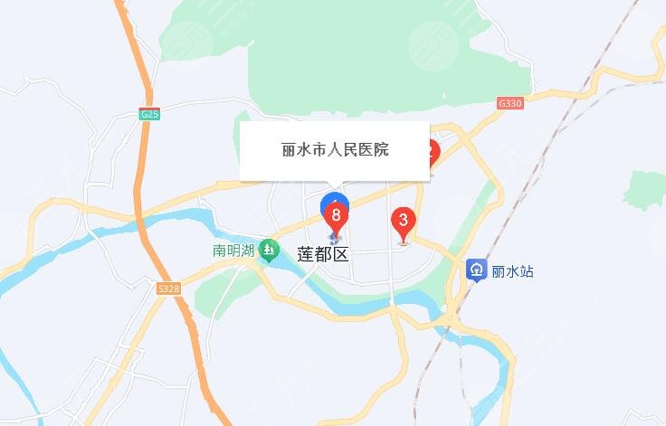 丽水人民医院地址