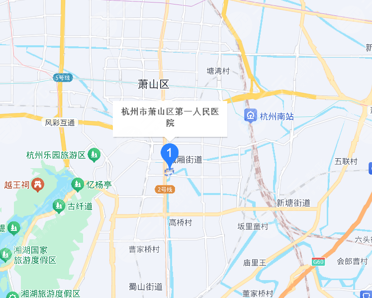 萧山人民医院地址