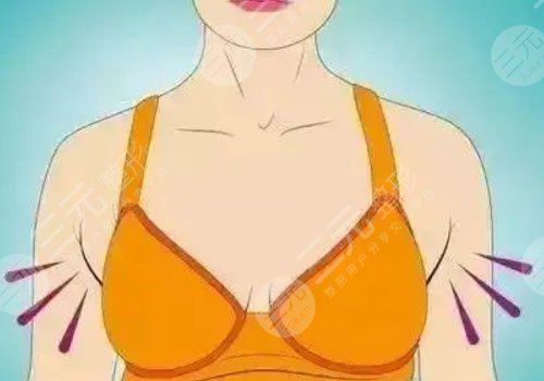 沈阳做缩胸手术哪家正规？盛京、中国医大一院、北部战区总医院网友力推名单汇总！