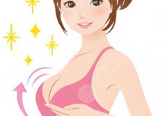 成都薛瑞隆胸怎么样？医生的实力、技术特色展示！内附25年价格
