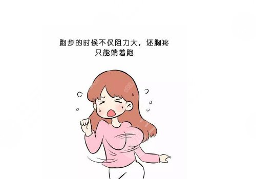 西安市中心医院缩胸手术费用