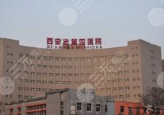 西安第四人民眼科医院预约方便吗？全新案例与技术大牛详情更新！