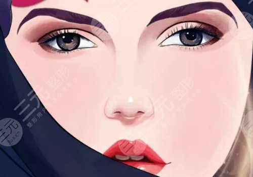 赵成利医生怎样