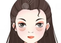 2025北京世纪坛医院整形科做外科眼袋手术价钱多少?从1500元起!附有详细价格表 2025北京世纪坛医院整形科做外科眼袋手术价钱多少?从1500元起!附有详细价格表
