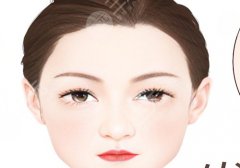 中国医学科学院整形外科医院做腭裂手术怎么样？医院技术很牛！案例很多