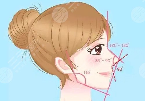 重庆华美整形美容医院做鼻子好多钱