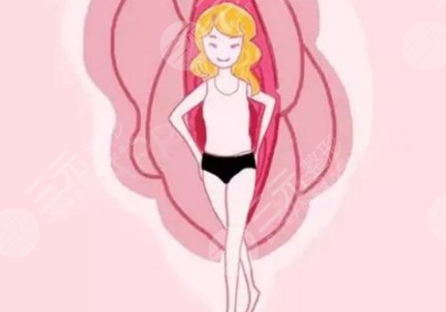 上海九龙医院紧缩针多少钱