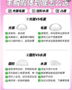 济南自体脂肪丰胸整形多少钱?人气医院名单介绍! 济南自体脂肪丰胸整形多少钱?人气医院名单介绍!