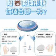 西安抽脂隆胸的价格贵不贵?当地人气医院推荐给大家! 西安抽脂隆胸的价格贵不贵?当地人气医院推荐给大家!