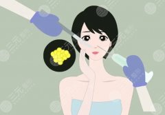 法思丽玻尿酸是进口还是国产的？玻尿酸功效解析及核心成分介绍！