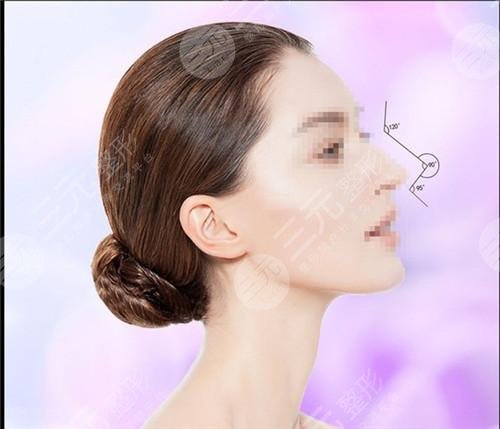 广州樱美医疗美容