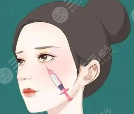 注射美容