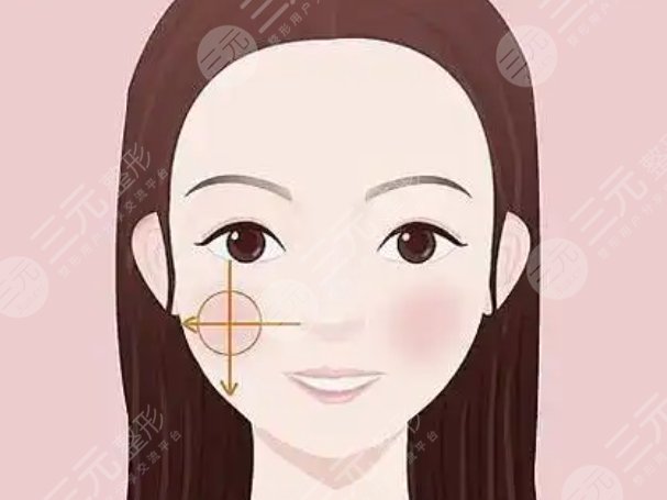 注射