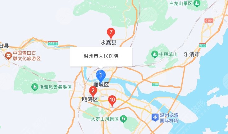温州人民医院地址