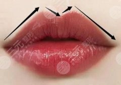 伊婉c丰唇可以维持多久?内行人一一说清啦 伊婉c丰唇可以维持多久?内行人一一说清啦