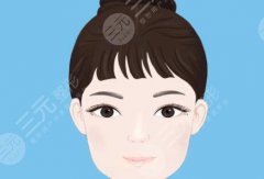 再生填充有哪些牌子？主流品牌大盘点