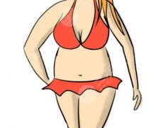 纠结大腿还是腰腹吸脂？先搞懂“疼”这件事！过来人说的实在话