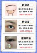 南昌大学第二附属医院去眼袋多少钱？眼袋类型、眼部基础、需求不同，终费用不一样