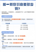 长治市人民医院拔牙收费标准：50元起？含微创价+报销攻略，看完不花冤枉钱
