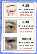 眶隔脂肪释放去眼袋和内吸眼袋哪个更好?实测对比+医生独家建议,选对不后悔 眶隔脂肪释放去眼袋和内吸眼袋哪个更好?实测对比+医生独家建议,选对不后悔
