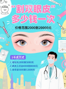 苏北医院割双眼皮多少钱？简单眼vs问题眼，修复成本差一倍