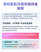 英伦大提升的好处和坏处?5大优势+4大风险,2类人慎做 英伦大提升的好处和坏处?5大优势+4大风险,2类人慎做
