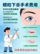 眼睑矫正手术一般费用多少?2位患者的费用+效果分享 眼睑矫正手术一般费用多少?2位患者的费用+效果分享