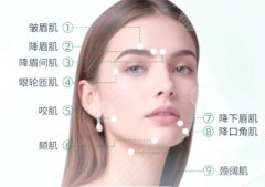 英伦大提升是什么项目医美？30岁做早不早？50岁做晚不晚？到底提了个啥？