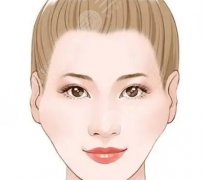 颧骨降低和颧骨内推的区别?医生不说，你得自己懂