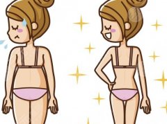 齐鲁医院吸脂效果如何?环境、服务、等候时长全记录 齐鲁医院吸脂效果如何?环境、服务、等候时长全记录