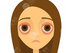 赣州第一附属医院祛眼袋多少钱？附一祛眼袋全流程拆给你看