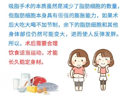 吸脂